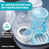 ESTERILIZADOR MICROONDAS