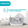 ESTERILIZADOR MICROONDAS