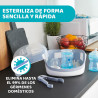 ESTERILIZADOR MICROONDAS