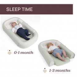 MOMMY POD 4EN1 VERDE AGUA