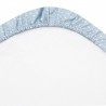 SABANA BAJERA CAPAZO PACK 2 UNDS FOREST AZUL