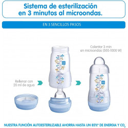 MAM BIBERON ANTI COLIC 160ML ROSA