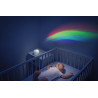 MÓVIL DE CUNA CON PROYECTOR ARCOIRIS CELESTE