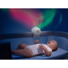 PROYECTOR OSITO POLAR ROSA