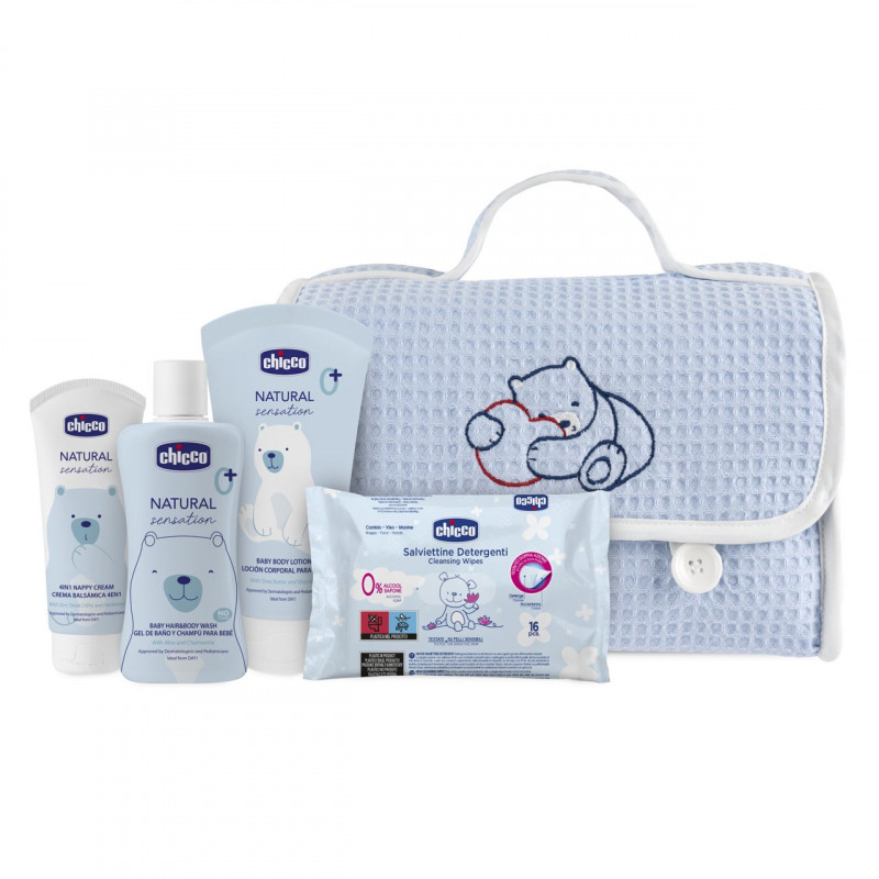 SET BOLSA COSMETICA PIQUÉ CELESTE