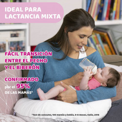 SET DE REGALO NATURALFEELING GIFT ROSA