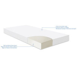 COLCHON EXTRA CONFORT 60X120 BEAR BEIGE