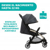 GOODY PLUS CITY MAP RE_LUX SILLA PASEO