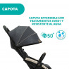 GOODY PLUS CITY MAP RE_LUX SILLA PASEO
