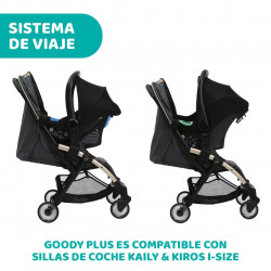 GOODY PLUS CITY MAP RE_LUX SILLA PASEO