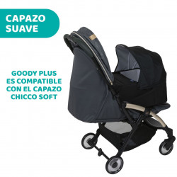 GOODY PLUS CITY MAP RE_LUX SILLA PASEO