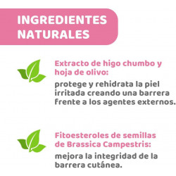 CREMA PARA EL PEZÓN