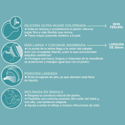 SET BIBERON LAC 180 TU+CH+ZERO FIS 2/2