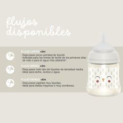 BIBERON 150 ML PA SX VERDE