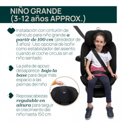 EVERONE I-SIZE(40-150 CM)