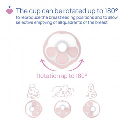 EXTRACTOR ELECTRICO STIMOLATTE