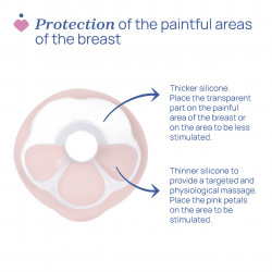 EXTRACTOR ELECTRICO STIMOLATTE